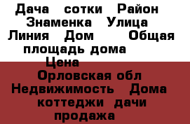 Дача 4 сотки › Район ­ Знаменка › Улица ­ Линия › Дом ­ 4 › Общая площадь дома ­ 10 › Цена ­ 250 000 - Орловская обл. Недвижимость » Дома, коттеджи, дачи продажа   